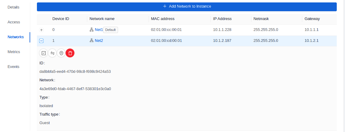 Shared FileSystem Networks